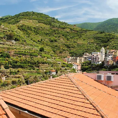 Gæstehus Piazza Castello