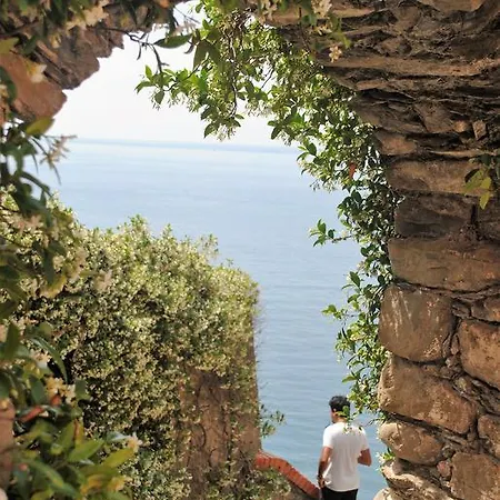 Piazza Castello Affittacamere